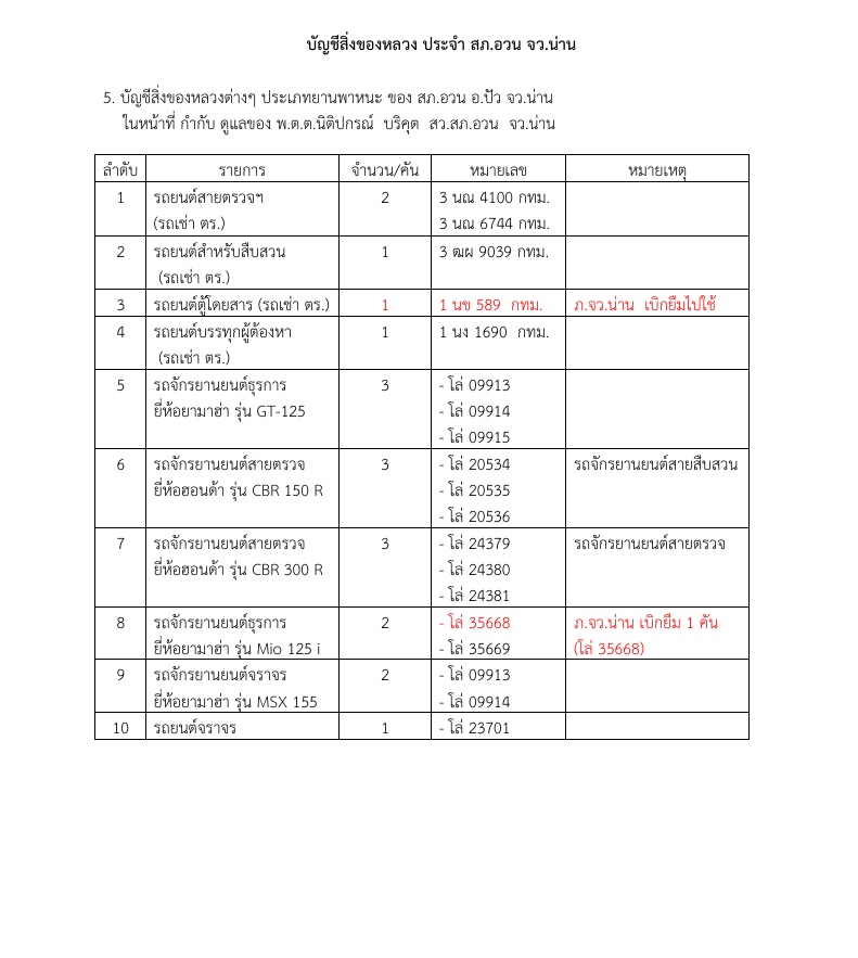 ยานพาหนะ