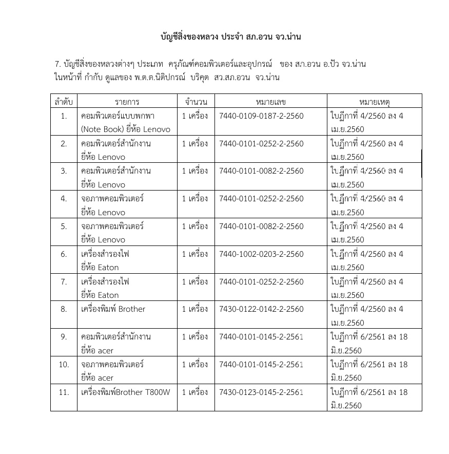 เครื่องใช้ไฟฟ้า